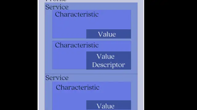 TestLivestream on 29-Nov-25-21:07:02